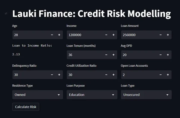 Credit Risk Modelling - StreamLit Version