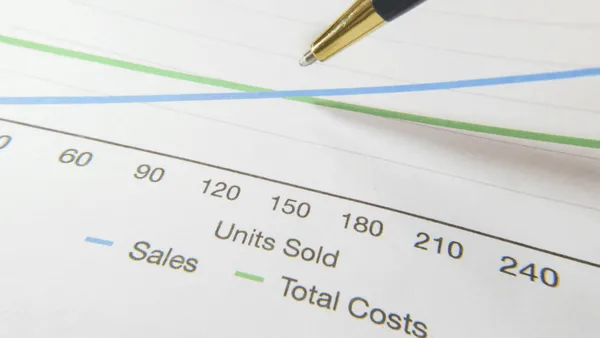 AtliQ Hardware Sales Report