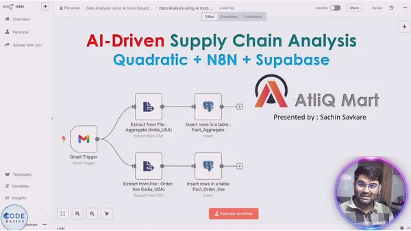 AI-Driven Supply Chain Analysis Using n8n, Quadratic AI, and Supabase