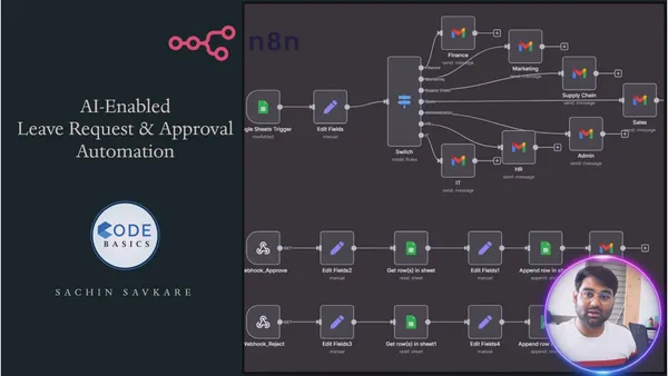 AI-Enabled Leave Request Approval Automation with Google Forms + n8n