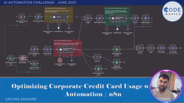 Credit Card Optimization for Business Growth Using AI & Automation for Biz Pro solutions