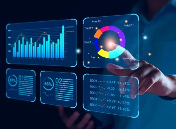 FMCG Supply Chain Service Level Analytics Dashboard