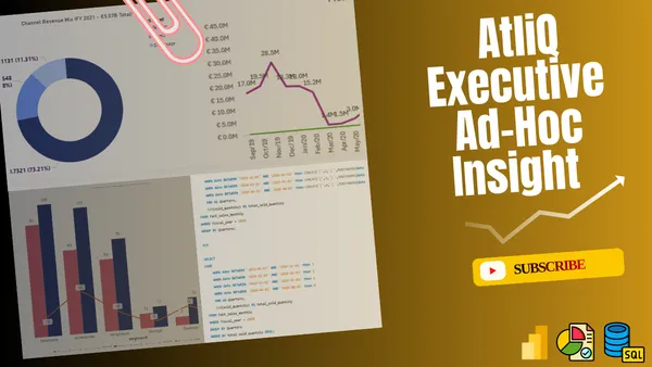 SQL Ad-Hoc Business Intelligence Analysis