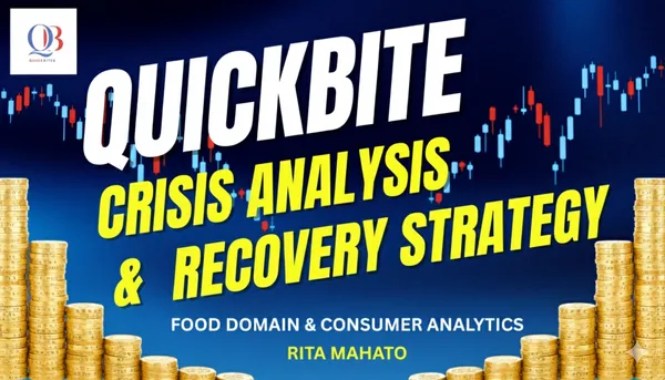 QuickBites Crisis Analysis & Recovery Strategy