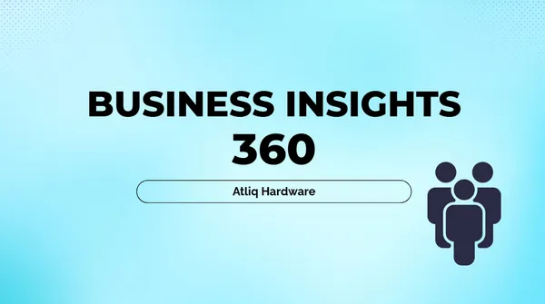 Business Insights 360 Dashboard for Finance, Sales, Marketing and Supply Chain