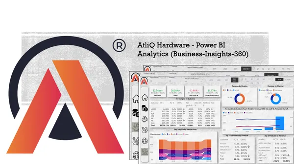 AtliQ Hardware - (Business-Insights-360)