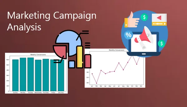 Marketing Campaign Analysis
