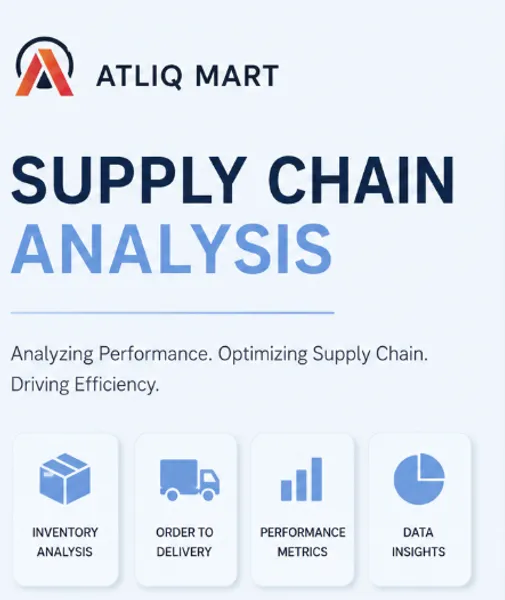 Atliq Mart Supply Chain analysis