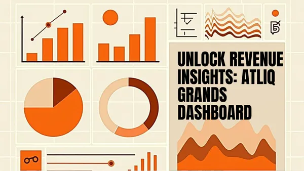 AtliQ Grands Revenue Insights – Power BI Dashboard