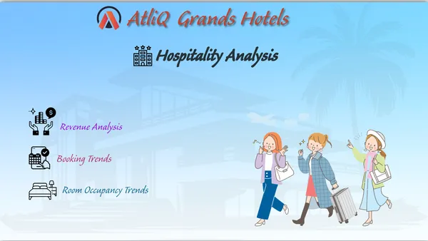 AtliQ Hospitality Performance Dashboard
