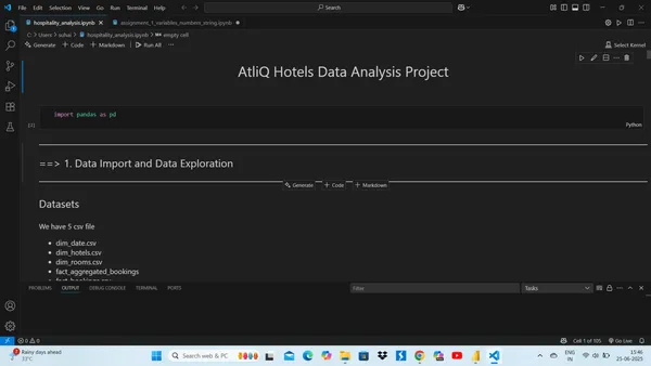 Portfolio - Mohd suhail | Codebasics