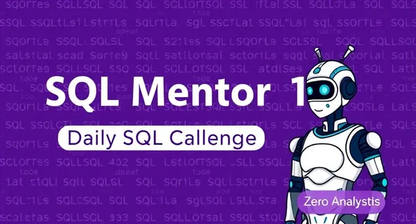 SQL Mentor User Performance Analysis