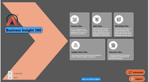 Portfolio - ROHIT EKLARE | Codebasics