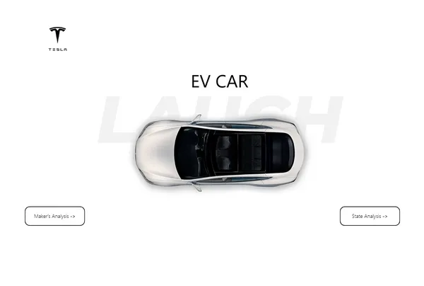 EV Sales Insights Dashboard