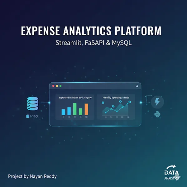 Expense Tracking & Analytics Platform