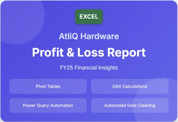 Sales Analytics(FMCG)