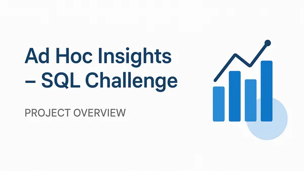 Ad hoc Insights in the Consumer Goods Domain.