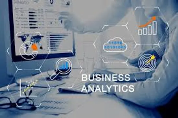 Business Insights 360 Dashboard for Finance, Sales, Marketing and Supply Chain