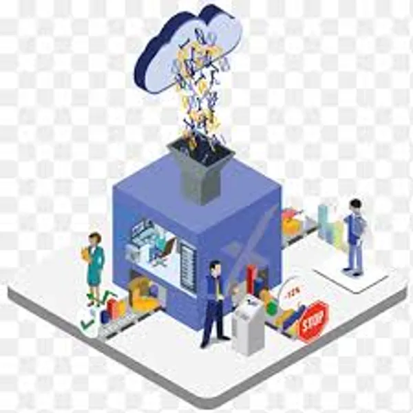 Supply Chain Perfromance Report