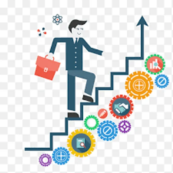 Sales Insights
