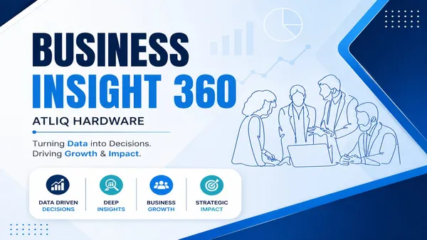 Business Insights 360 Dashboard for Finance, Sales, Marketing and Supply Chain