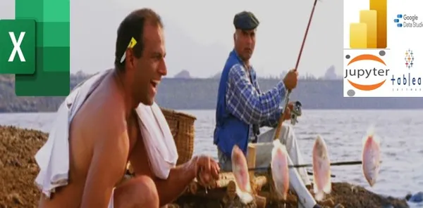 Sales & Finance Analytics