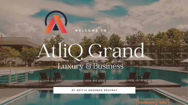 Hospitality Analytics: Hotel Chain Business