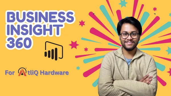 Business Insights 360 Dashboard for Finance, Sales, Marketing and Supply Chain