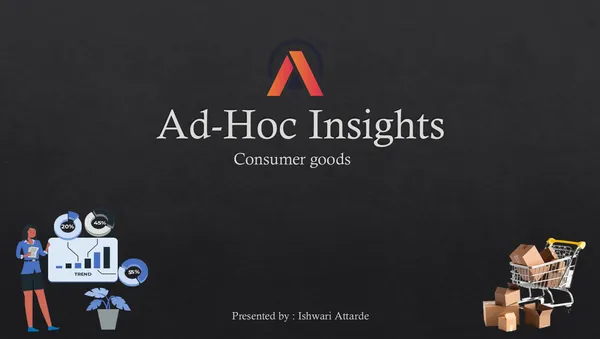 Ad-Hoc Business Insights Analysis using SQL
