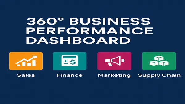 Business Insights 360 – Enterprise Performance Dashboard