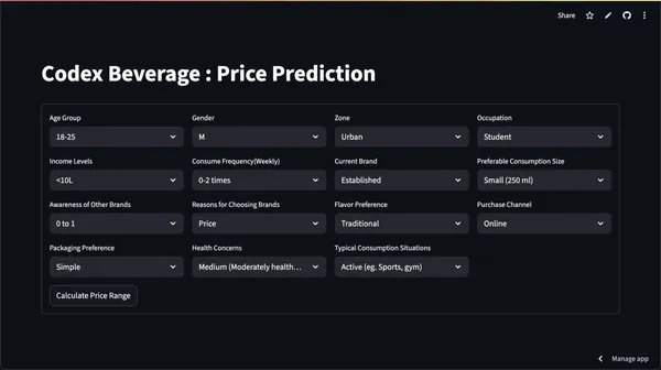 Beverage Price Prediction
