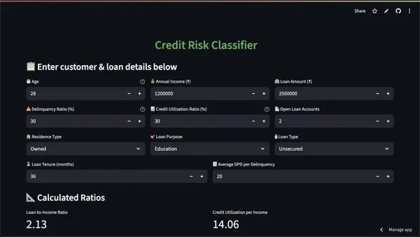 Credit Risk Classifier