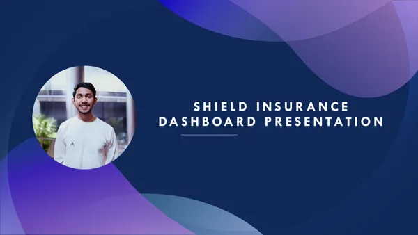 Shield Insurance Analysis