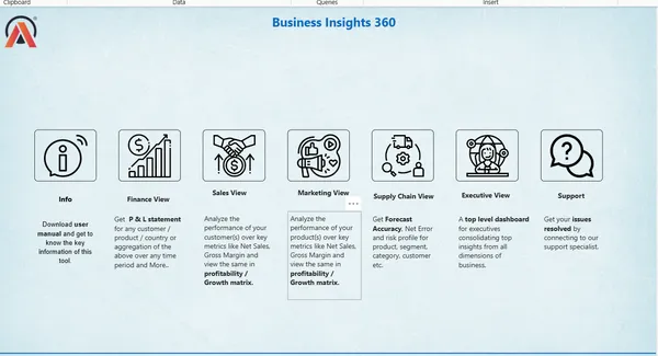 Business Insights 360