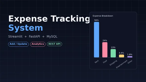 Expense Tracking System