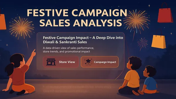 Festive Campaign Analysis