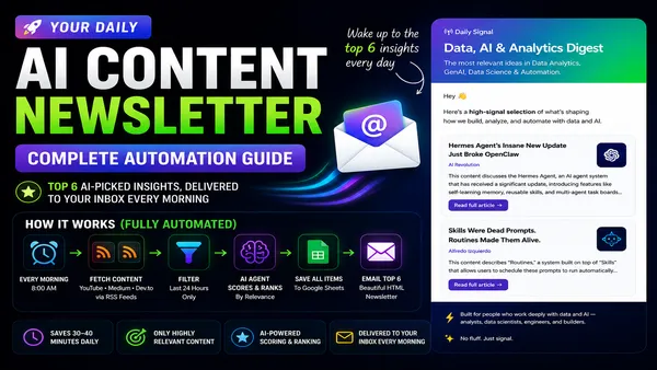 AI-Powered Daily Content Newsletter Automation using n8n