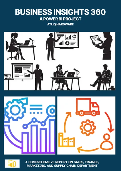 Business Insights 360 Dashboard for Finance, Sales, Marketing and Supply Chain