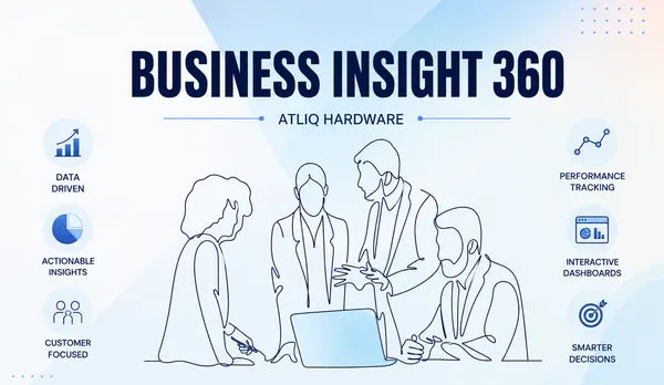 Business Insights 360 Dashboard for Finance, Sales, Marketing and Supply Chain