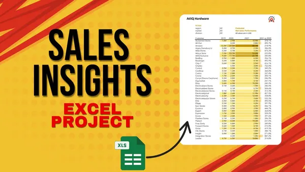 Sales & Finance Analytics