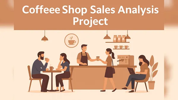 Coffee Shop Sales Dashboard