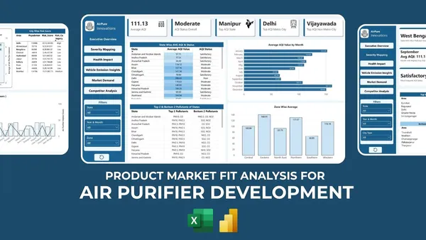 Product Market Fit Analysis  for Air Purifier Development