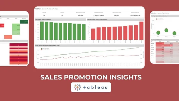 Sales Promotion Insights