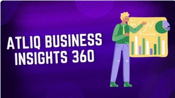 AtliQ Hardware Business Insights 360 | Bricks & mortar and e-commerce