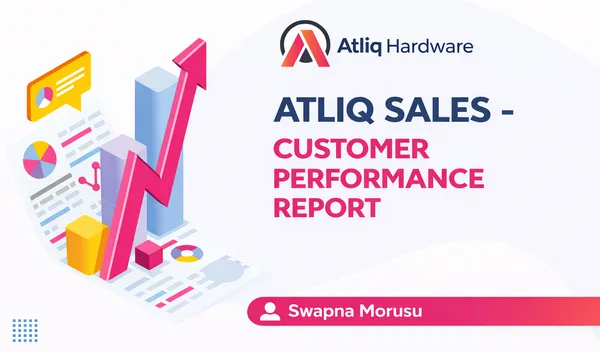 Sales Analytics(FMCG)