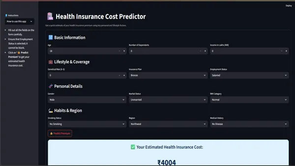 Health Insurance Premium Prediction