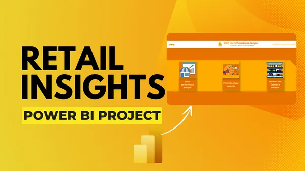 Promotion Effectiveness Insights