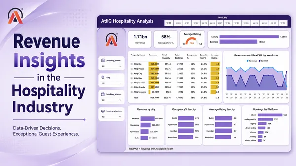 Revenue Insights in the Hospitality Industry
