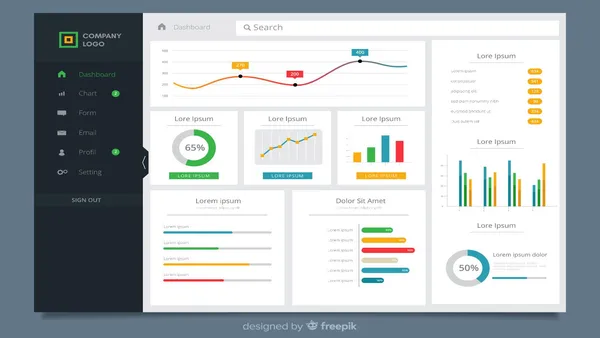 Portfolio - Asif raza | Codebasics