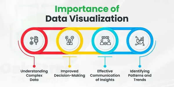 House PRice Prediction